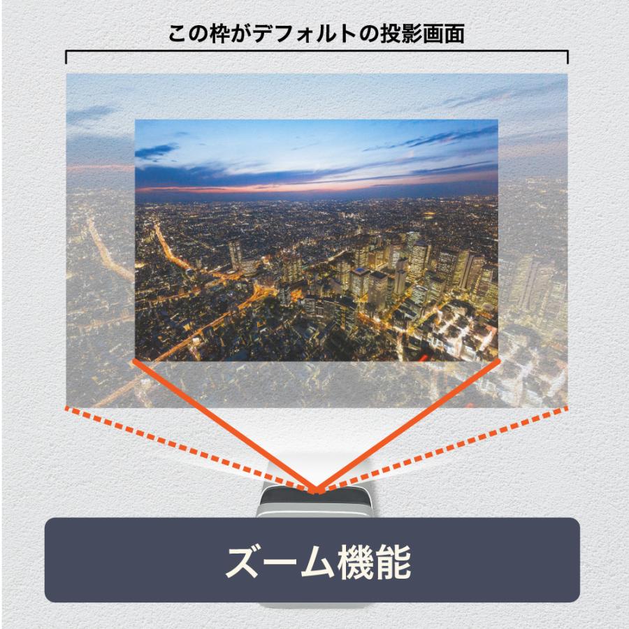 超短焦点 プロジェクター 家庭用 700ANSI 100インチ対応 Android TV