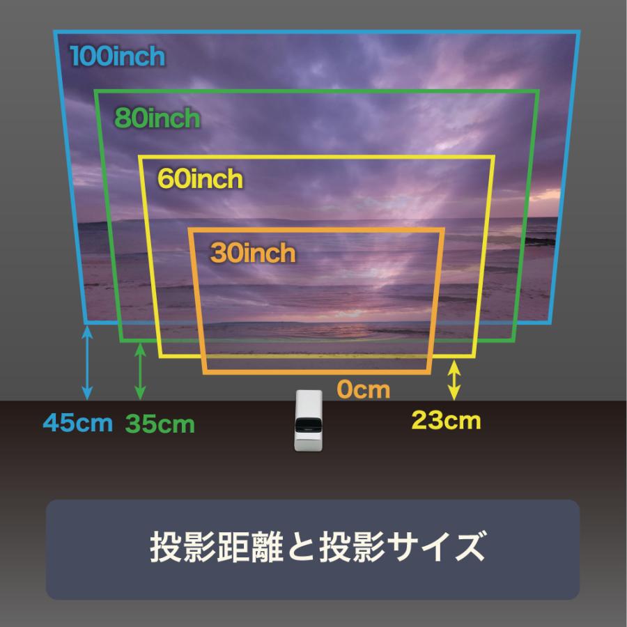 超短焦点 プロジェクター 家庭用 700ANSI 100インチ対応 Android TV