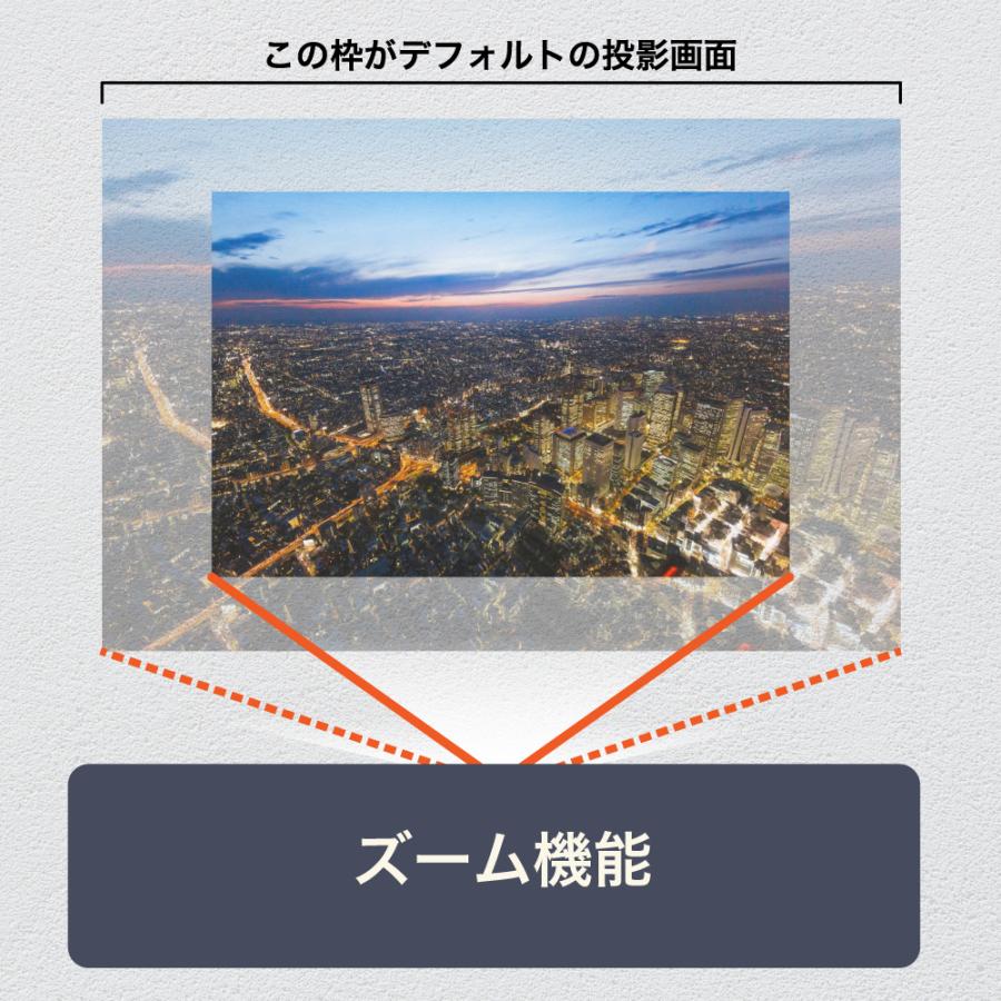 【BD内蔵・フルHD対応】プロジェクター 300ANSI 120インチ フルセグ対応｜Wi-Fi Bluetooth HDMI 家庭用 FaCLOSSの画像