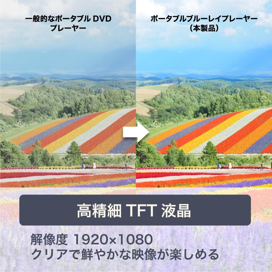 14インチ大画面×フルHD】FaCLOSS ポータブルBDプレーヤー｜Blu-ray/DVD