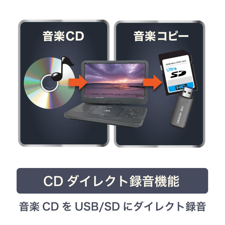 15.6インチ フルHD】FaCLOSS ポータブルBlu-rayプレーヤー｜BD/DVD/CD