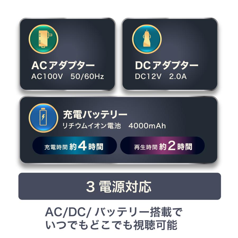 【地デジ対応】14インチ ポータブルBDプレーヤー フルHD HDMI入出力 USB/SD 車載対応 バッテリー内蔵 1年保証 FaCLOSS FC-FBP14 |  | 09