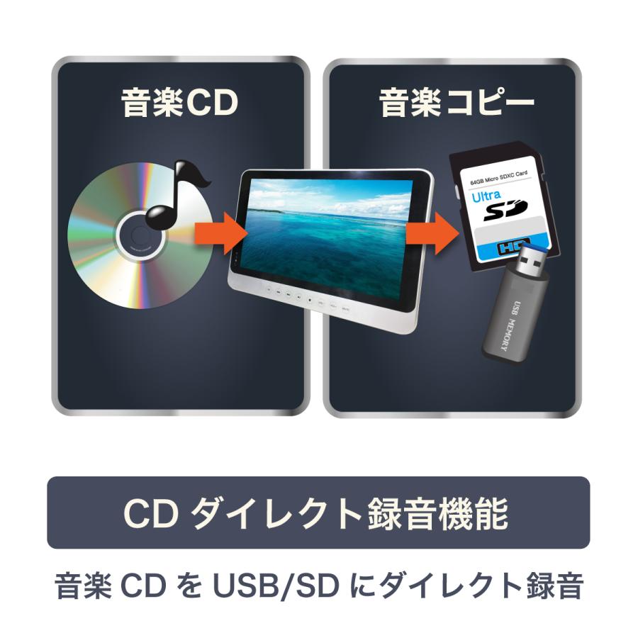 防水対応】FaCLOSS 11.4インチ ポータブルBDプレーヤー｜お風呂