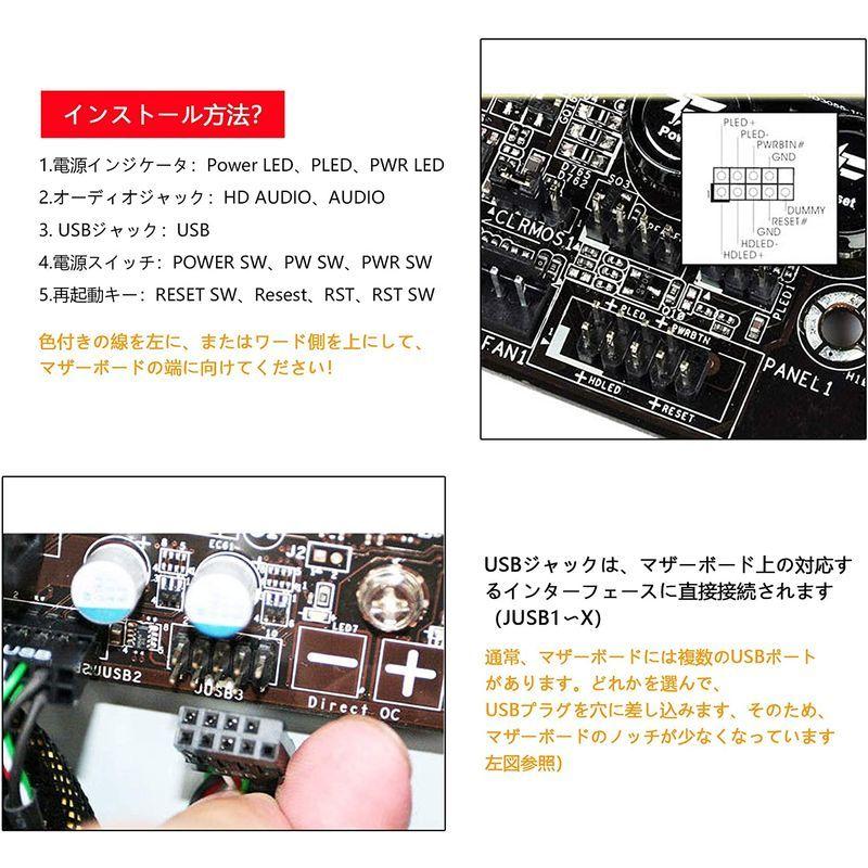 品多く SinLoon デスクトップPCケース スイッチ ボタン デュアル USBポート オーディオマイクポート 有線リモコン 1.2メートル  lambooscameras.com