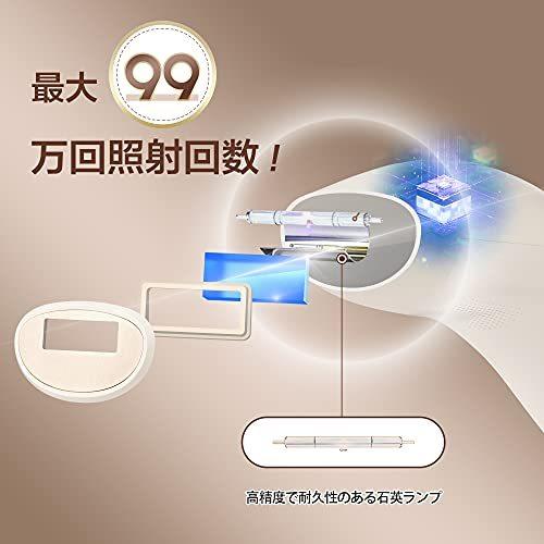 お得セットBARSDAR 脱毛器 レディース 全身脱毛 VIO対応 だつもうき