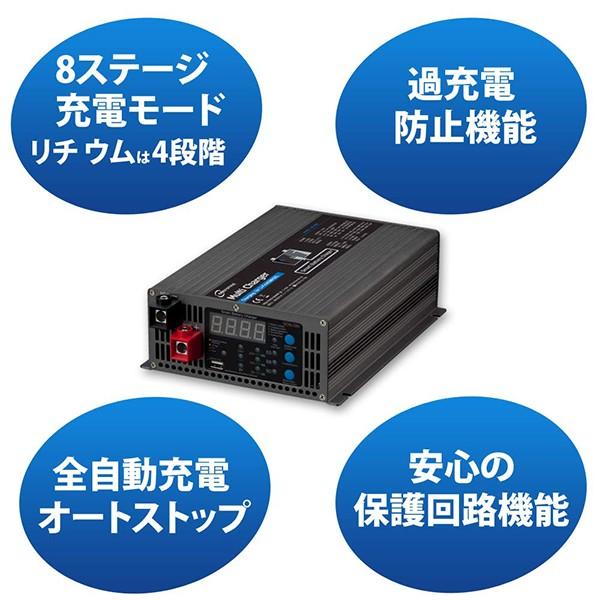 オンリースタイル マルチチャージャー(レビュー投稿お願い価格) |  | 03