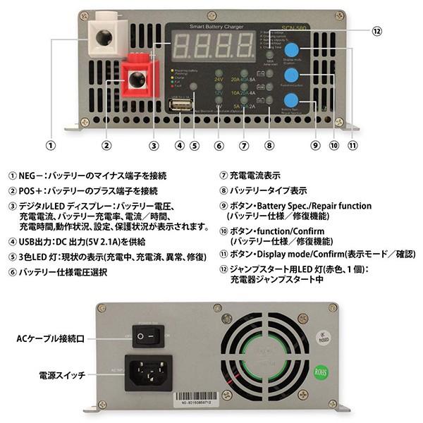 オンリースタイル マルチチャージャー(レビュー投稿お願い価格) |  | 04