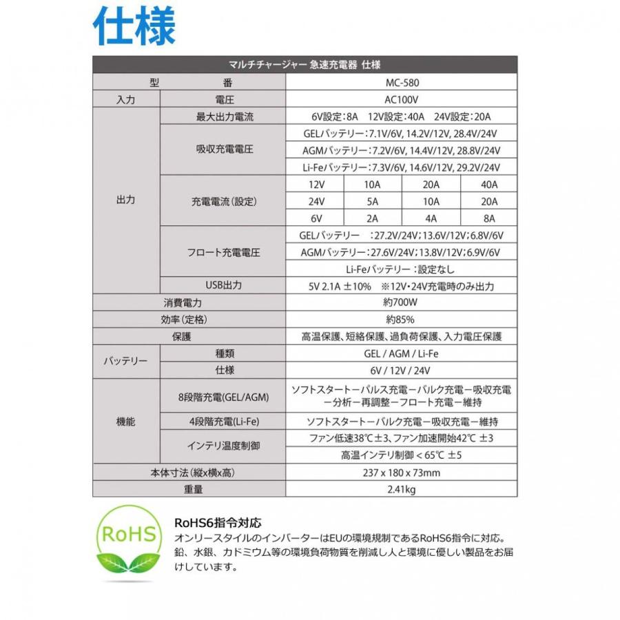 オンリースタイル マルチチャージャー(レビュー投稿お願い価格) |  | 05