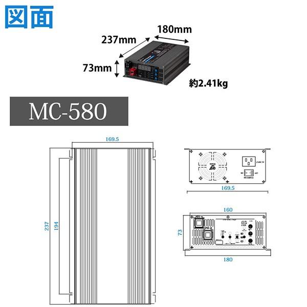 オンリースタイル マルチチャージャー(レビュー投稿お願い価格) |  | 06