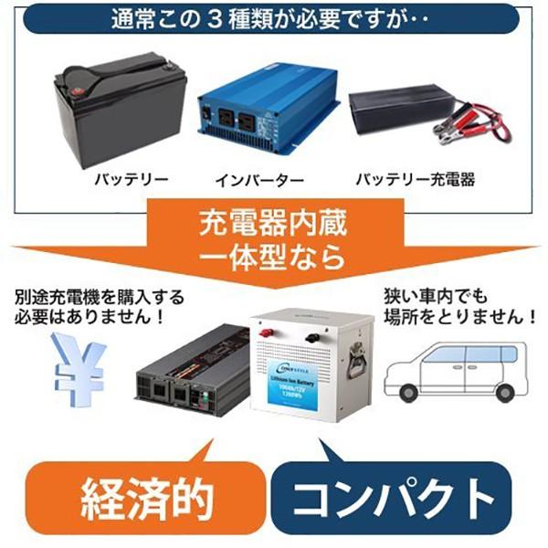オンリースタイル マルチインバーター 2000W(レビュー投稿お願い価格 