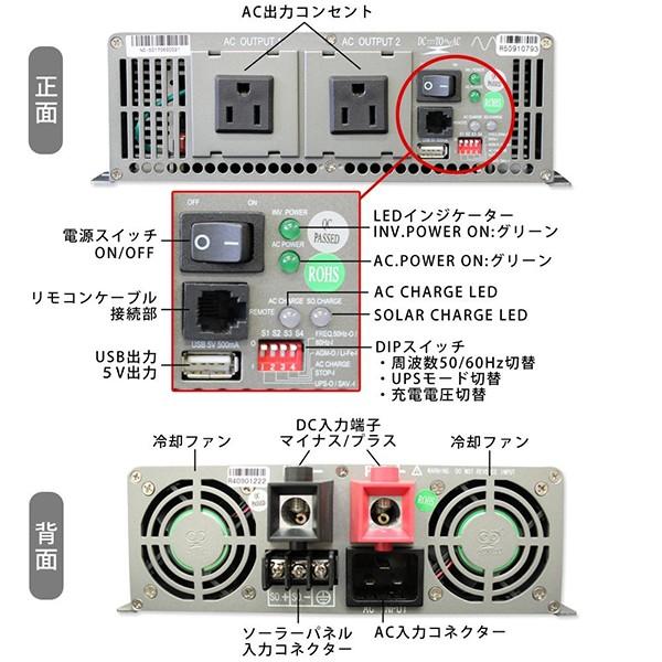 オンリースタイル マルチインバーター 2000W(レビュー投稿お願い価格 