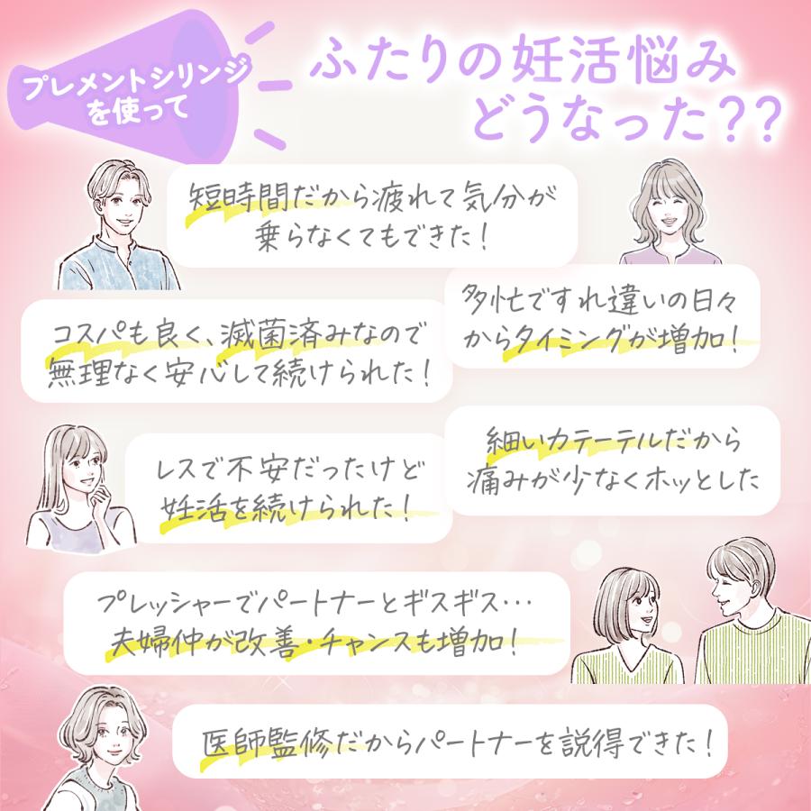 シリンジ 妊活 家庭用 シリンジ法キット プレメントシリンジ20