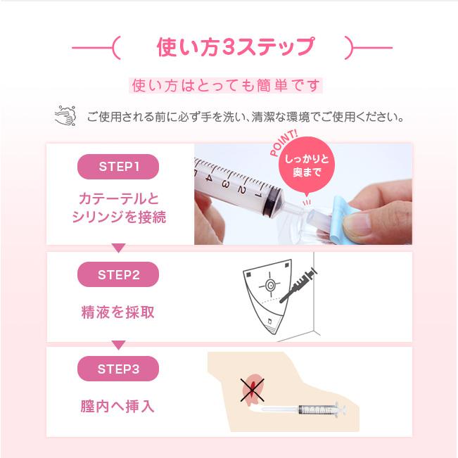 シリンジ 妊活 家庭用 シリンジ法キット プレメントシリンジ10回分  