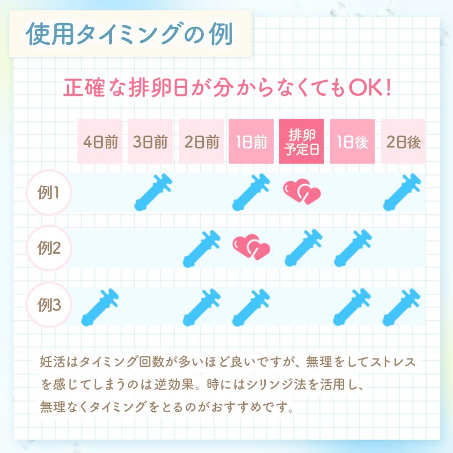 シリンジ 妊活 家庭用 シリンジ法キット プレメントシリンジ10回分 ※精液を無駄にしない採精シートセット シリンジキット 不妊 タイミング法 日本製 |  | 18
