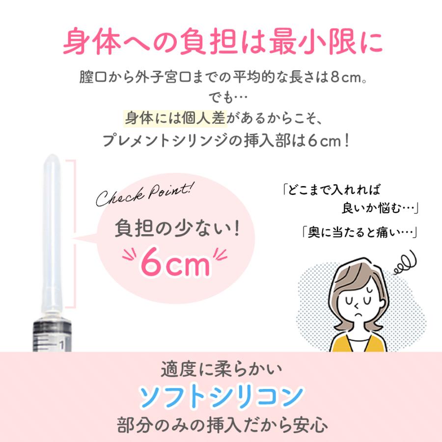 シリンジ 妊活 家庭用 シリンジ法キット プレメントシリンジ10回分 ※精液を無駄にしない採精シートセット シリンジキット 不妊 タイミング法 ...
