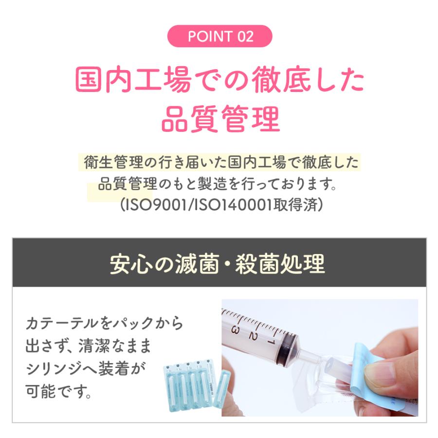 シリンジ 妊活 家庭用 シリンジ法キット プレメントシリンジ10回分 ※精液を無駄にしない採精シートセット シリンジキット 不妊 タイミング法 ...