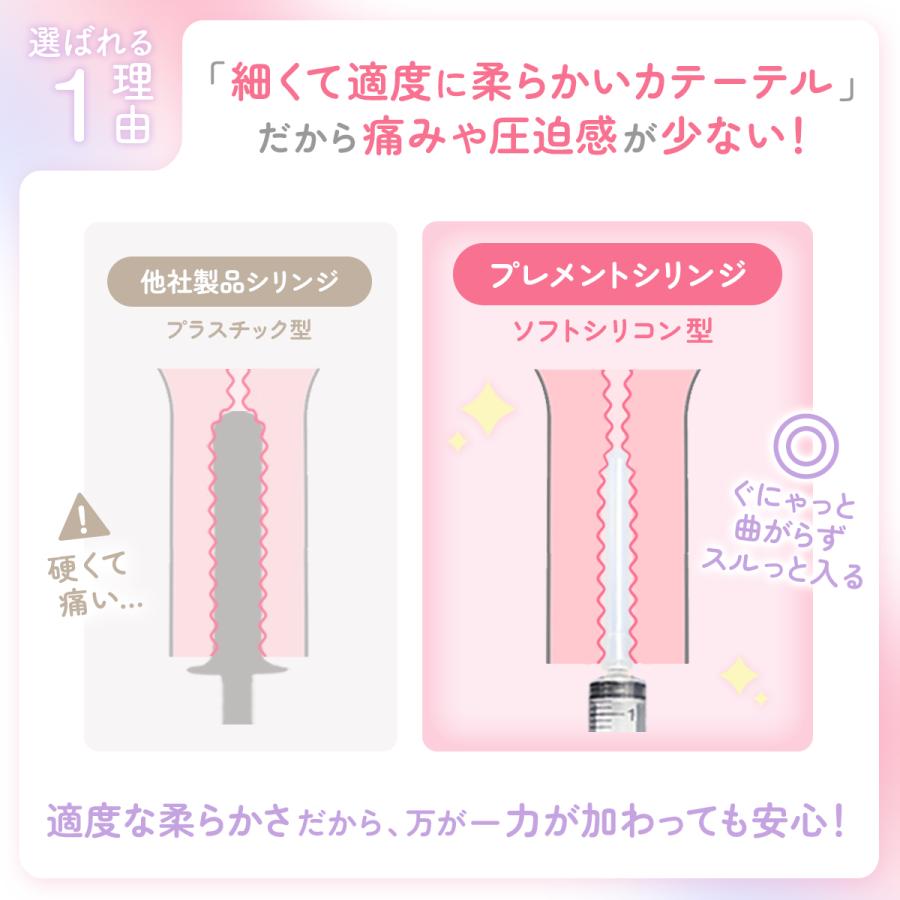 シリンジ 妊活 家庭用 シリンジ法キット プレメントシリンジ10回分 ※精液を無駄にしない採精シートセット シリンジキット 不妊 タイミング法 日本製 |  | 09