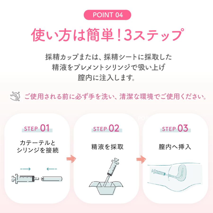シリンジ 妊活 家庭用 シリンジ法キット プレメントシリンジ30回分