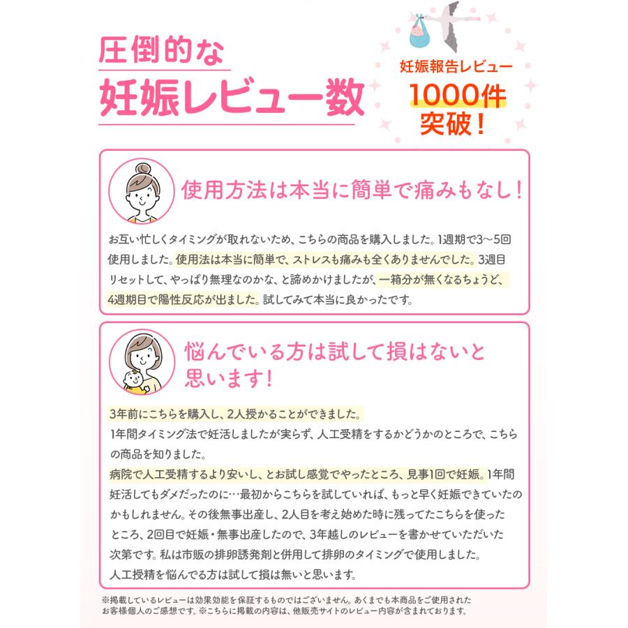 シリンジ 妊活 家庭用 シリンジ法キット プレメントシリンジ30回分 シリンジキット 不妊 タイミング法 日本製 : オンリースタイル ヤフー ...