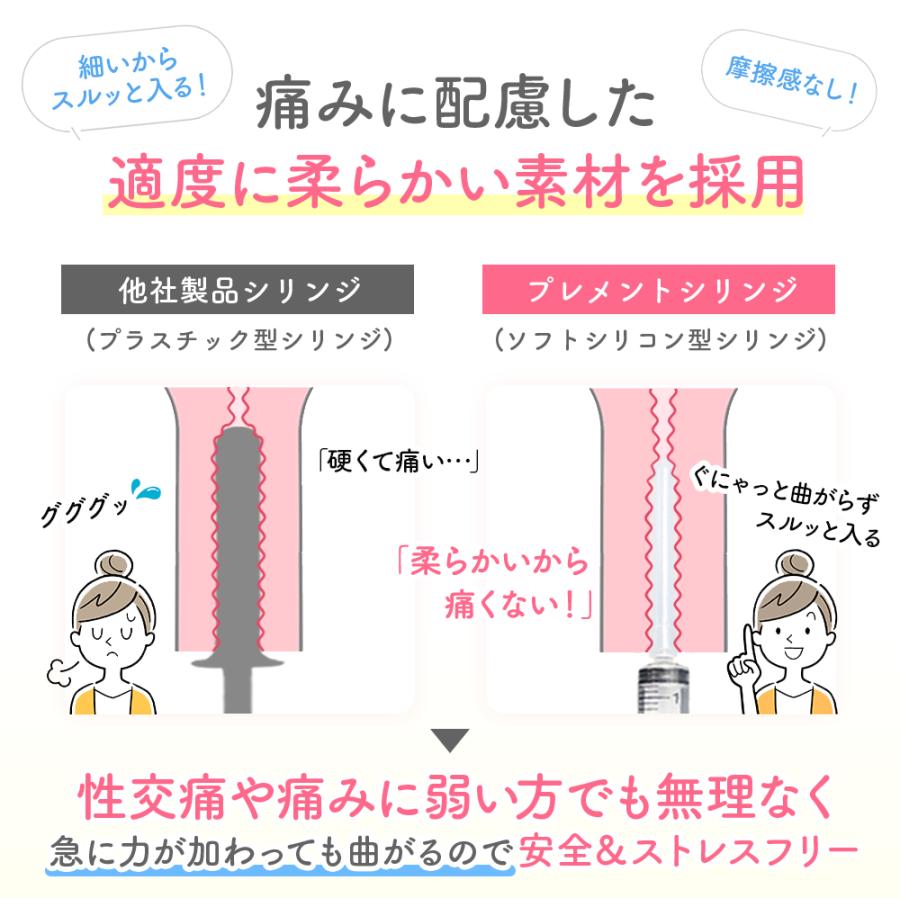 シリンジ 妊活 家庭用 シリンジ法キット プレメントシリンジ30回分 シリンジキット 不妊 タイミング法 日本製 : オンリースタイル ヤフー ...