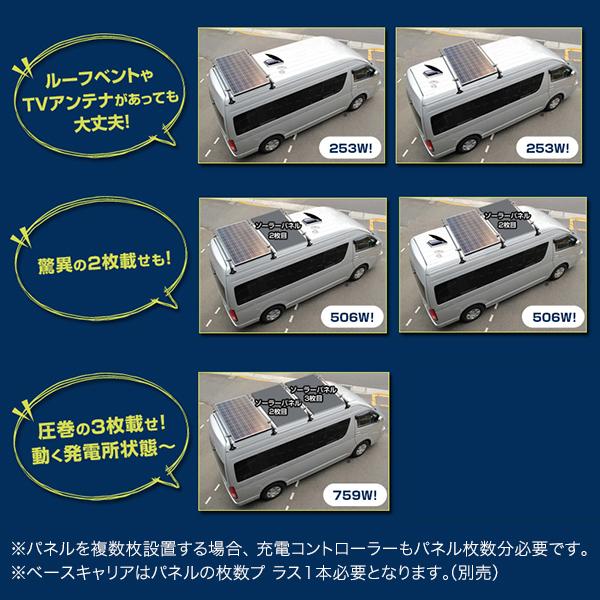 大型商品】車載用 253W ソーラーパネルキット 大型商品】車載用 253W ソーラーパネルキット