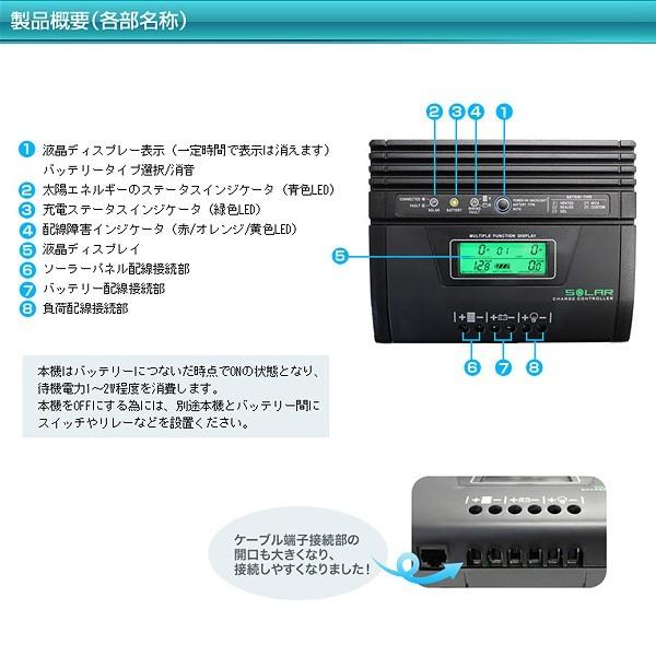 MPPT充電コントローラー 25A(レビュー投稿お願い価格) : オンリー