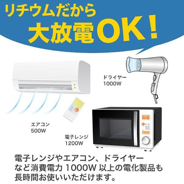 [旧型]オンリースタイル リチウムイオンバッテリー 2500Wh（200Ah） SimpleBMS内蔵 型式：SP-LFP200AHA12SB｜only-style｜02