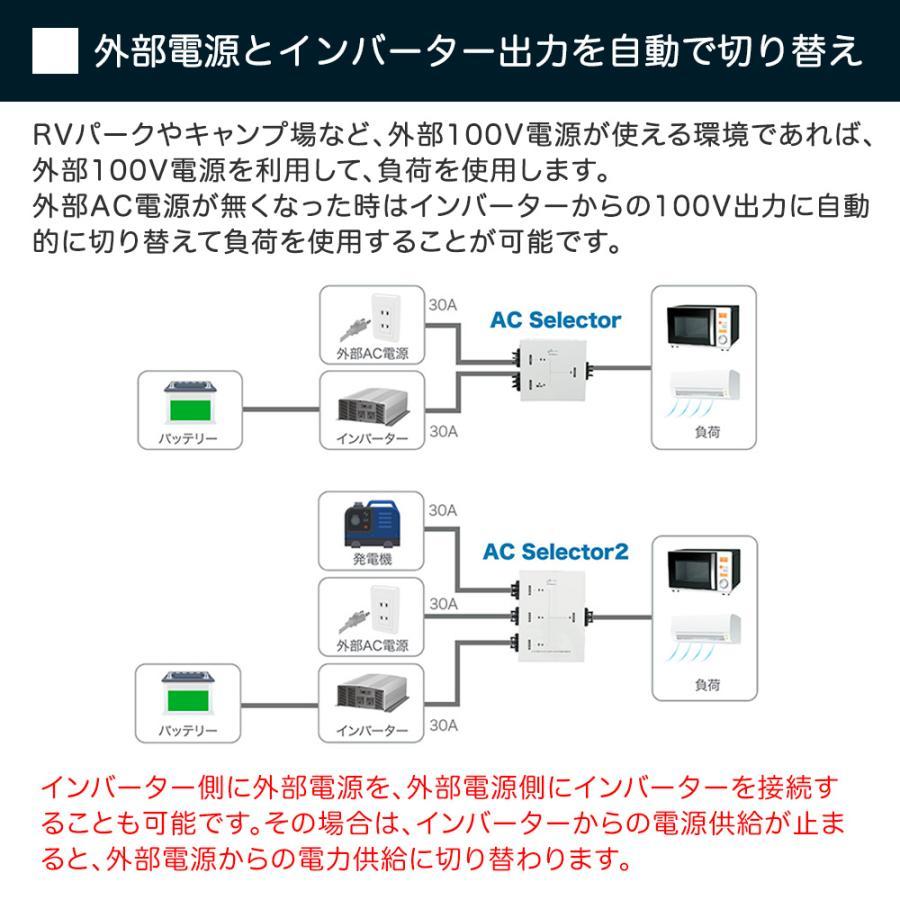 外部電源インバーター出力自動切替器 ACセレクター : オンリースタイル