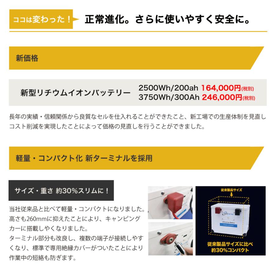 オンリースタイル リチウムイオンバッテリー5000Wh/400Ah【2022年モデル】（型式：OS-GSP400AH12V ） :shachu ...