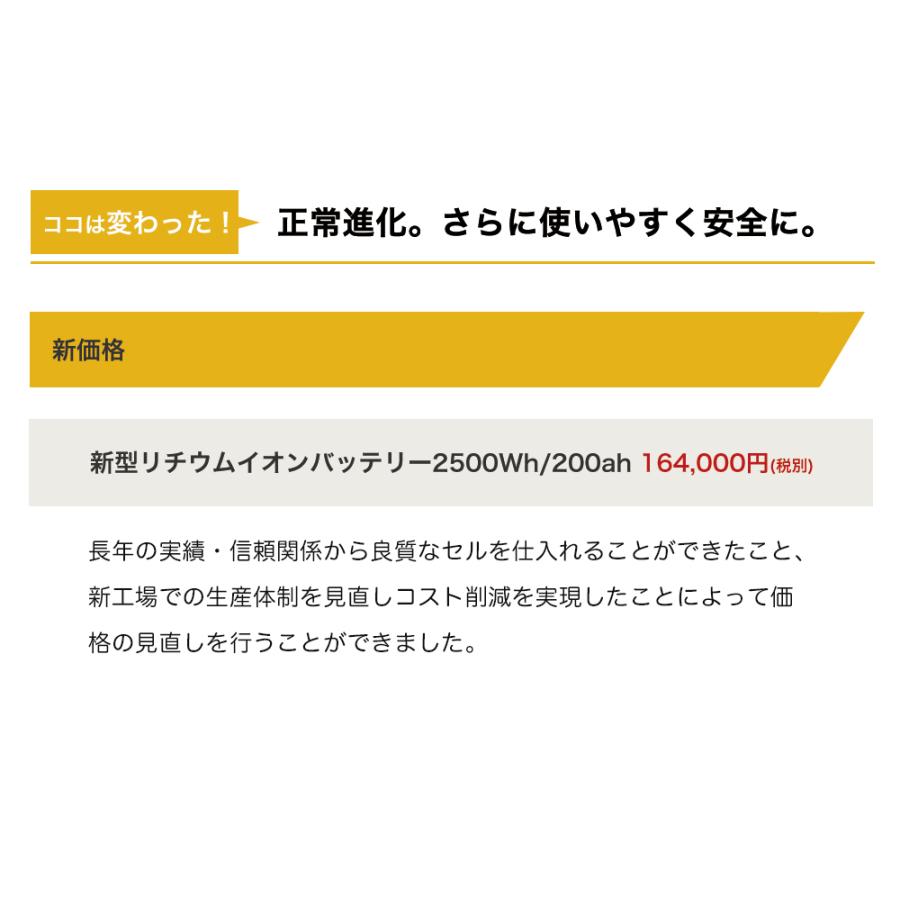 オンリースタイル リン酸鉄リチウムイオンバッテリー5000Wh/400Ah【バッテリーセーバー内蔵】（型式：OS-GSP400AH12V_5P ...