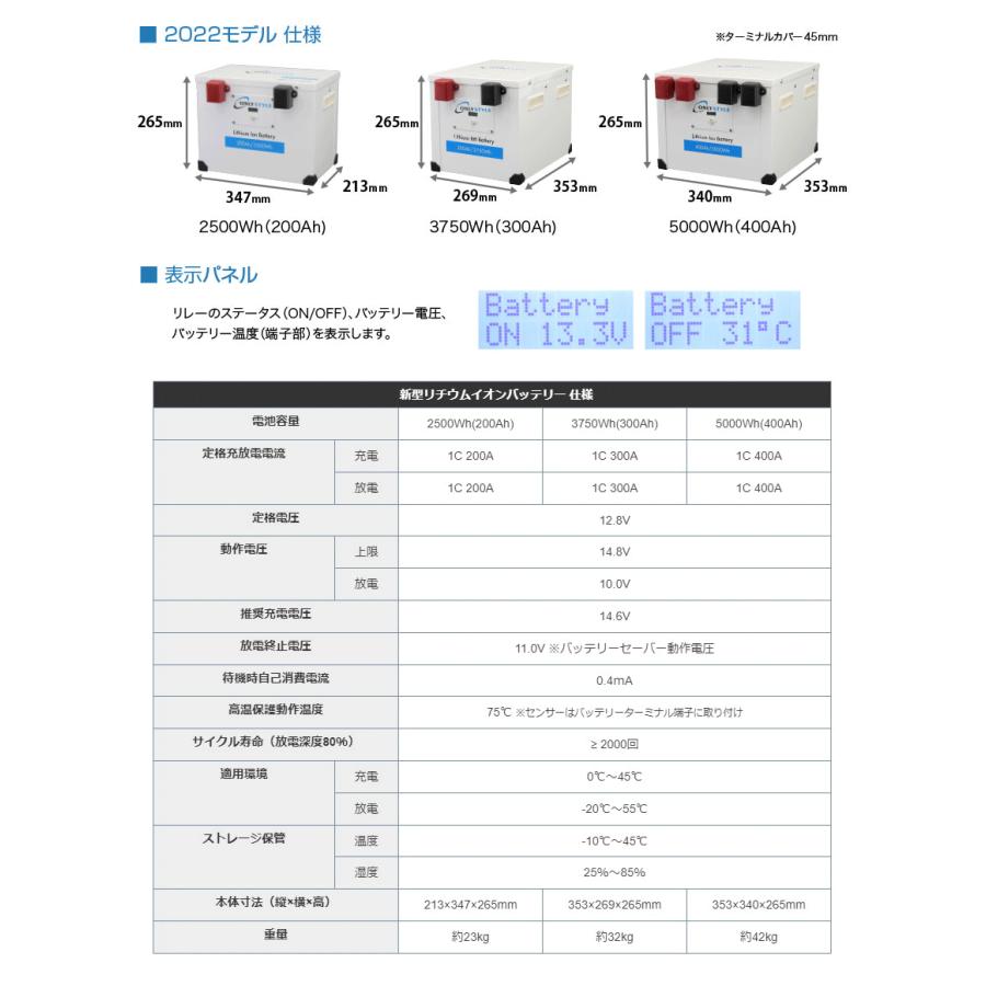オンリースタイル リチウムイオンバッテリー5000Wh/400Ah【2022年モデル】（型式：OS-GSP400AH12V ） :shachu ...