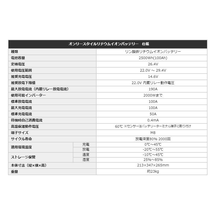 オンリースタイル リン酸鉄リチウムイオンバッテリー24v 2500Wh/100Ah【バッテリーセーバー内蔵】（型式：OS ...