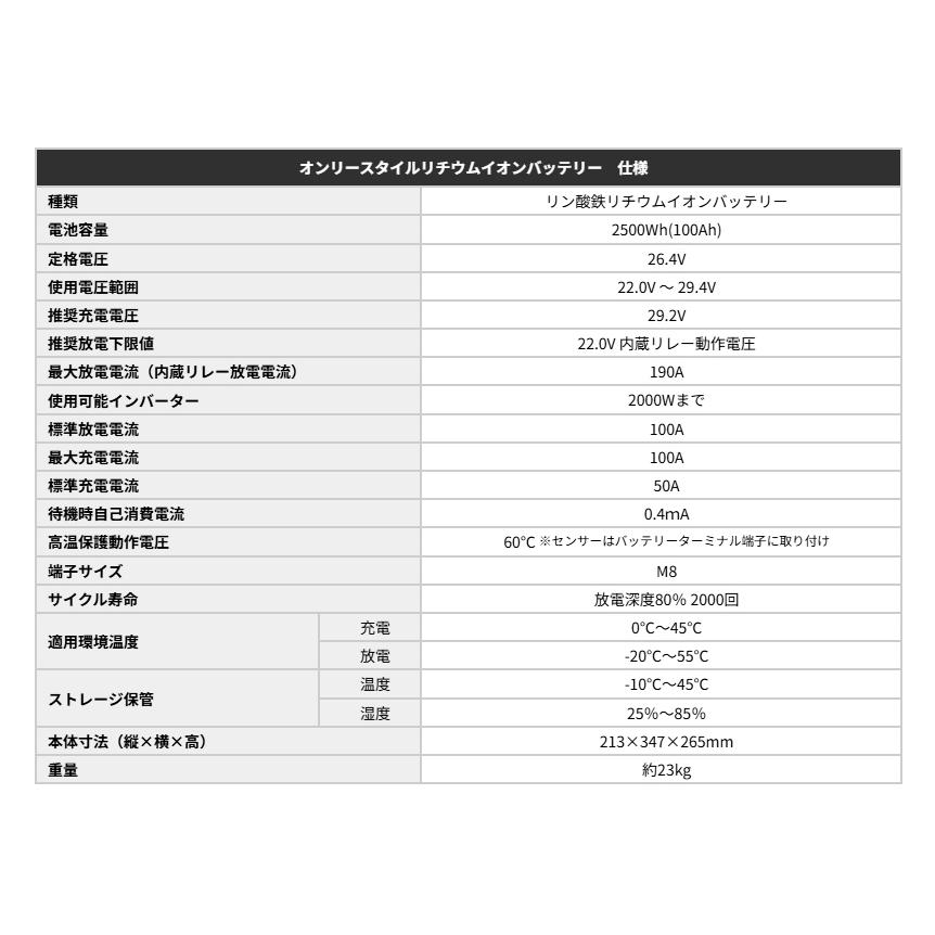 オンリースタイル リン酸鉄リチウムイオンバッテリー24v 2500Wh/100Ah【バッテリーセーバー内蔵】（型式：OS ...