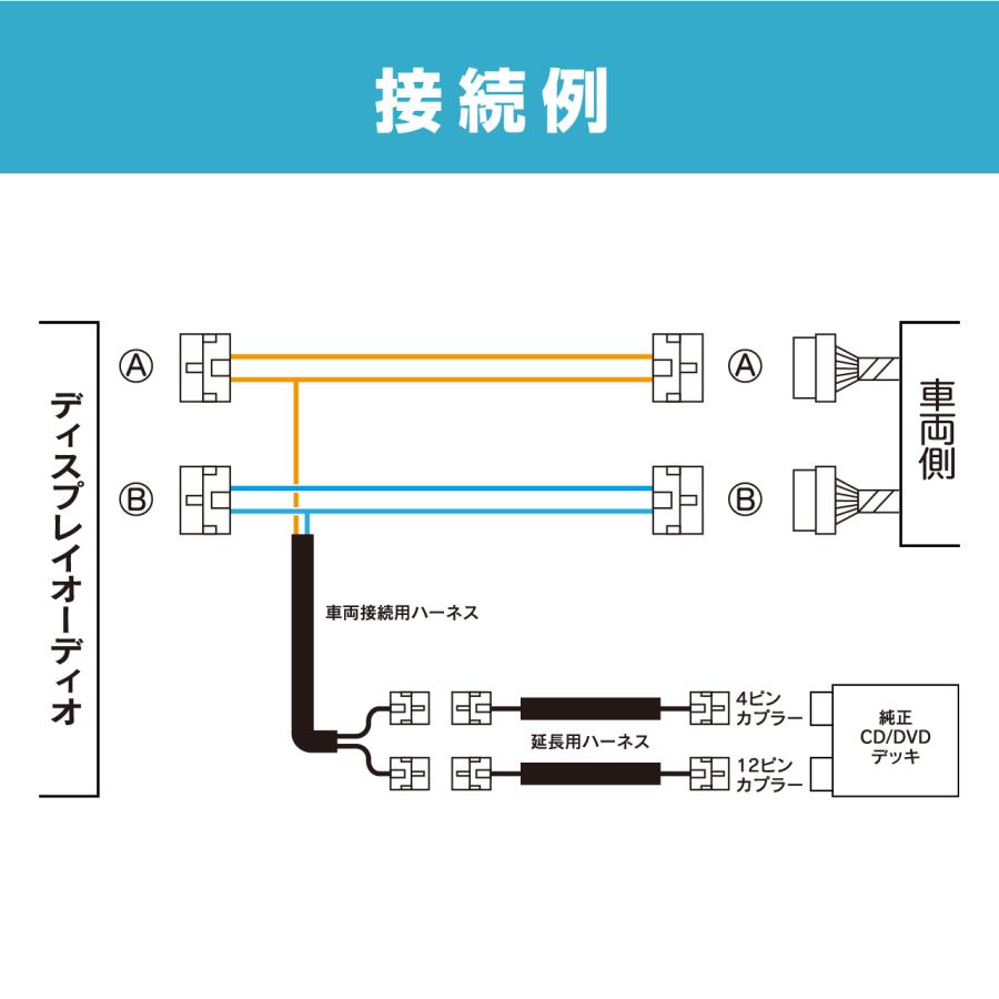 ディスプレイオーディオ用純正CD/DVDデッキ接続ハーネス AOX-T2 トヨタ