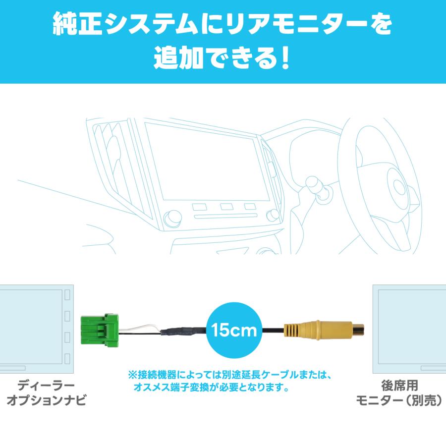 映像出力アダプター  AVC19 ホンダディーラーオプションナビ ビートソニック公式 |  | 02