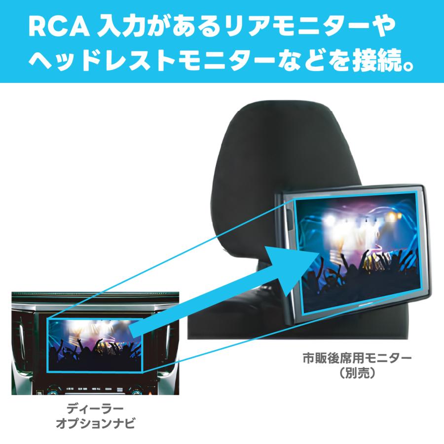 映像出力アダプター  AVC19 ホンダディーラーオプションナビ ビートソニック公式 |  | 03