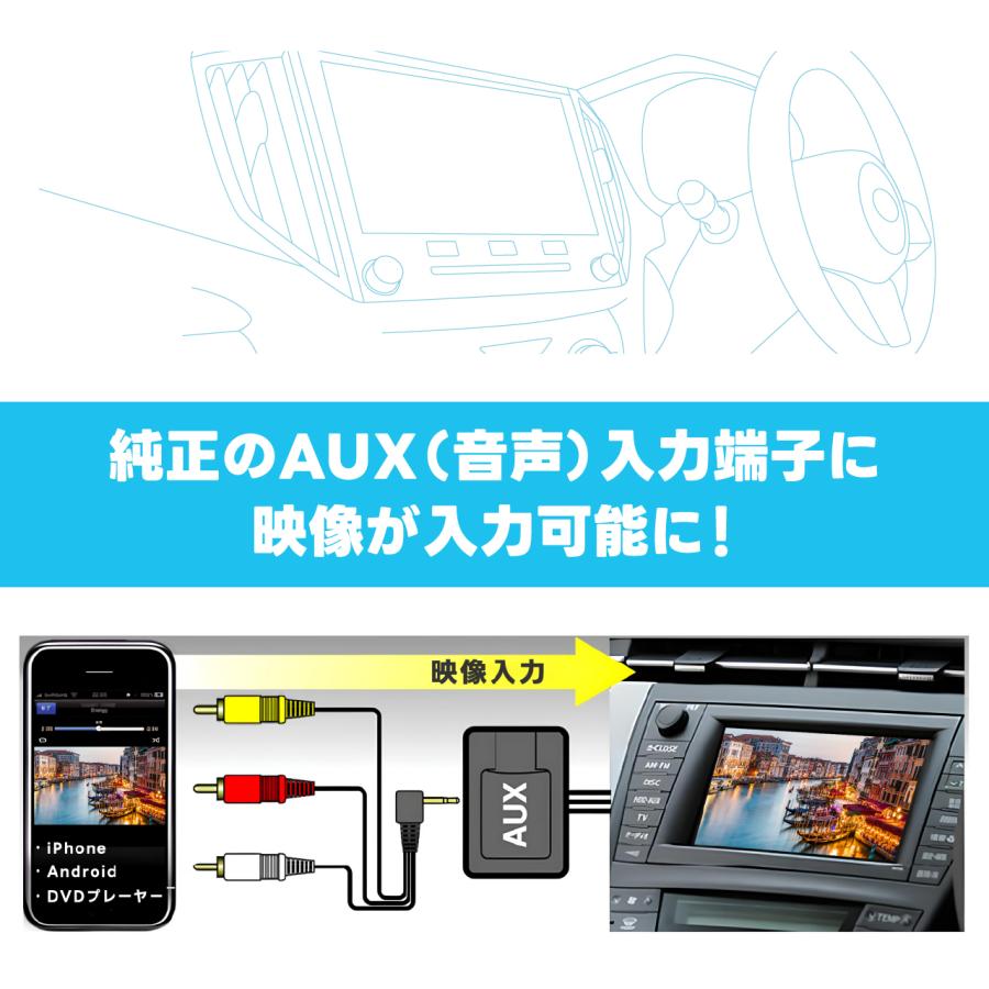 映像入力アダプター AVC20 トヨタ汎用 ビートソニック公式 |  | 02