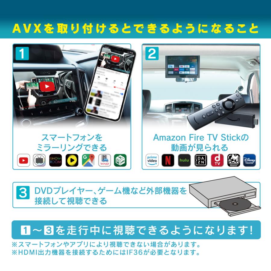 BeatーSonic（ビートソニック） 外部入力アダプター AVX02