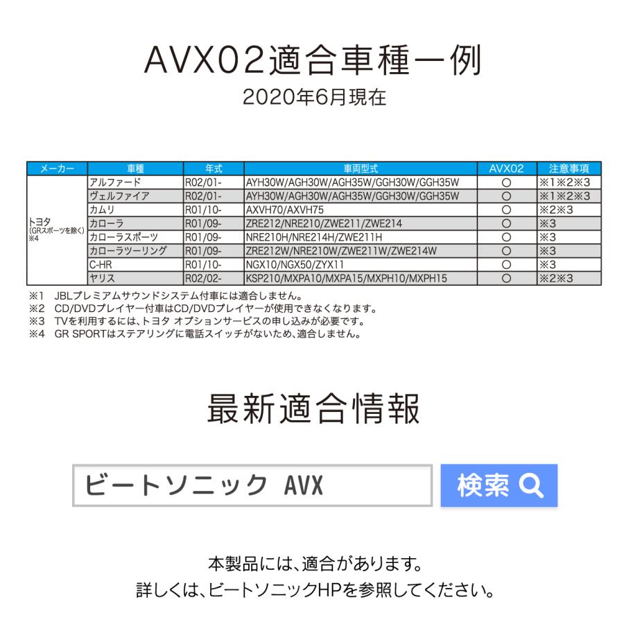 BeatーSonic（ビートソニック） 外部入力アダプター AVX02