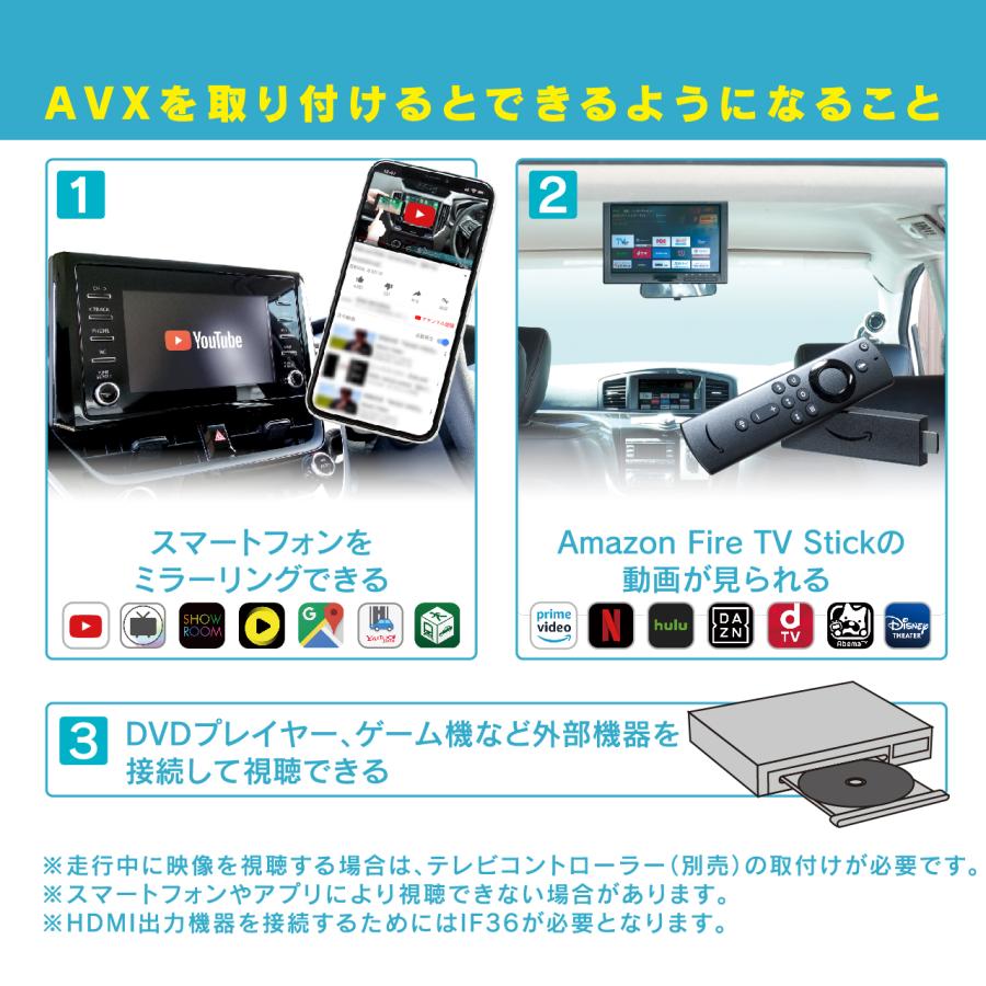 BeatーSonic（ビートソニック） 外部入力アダプター AVX04