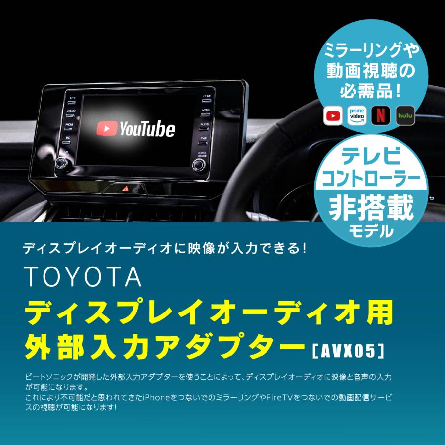 BeatーSonic（ビートソニック） 外部入力アダプター AVX05