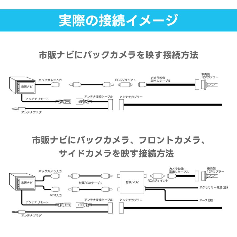 カメラアダプター BC10 ミツビシ デリカD:5用 ビートソニック公式