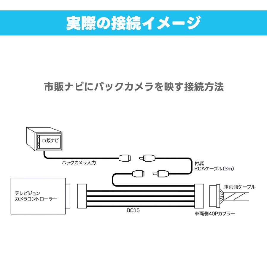 バックカメラアダプター BC15 ビートソニック公式 |  | 03