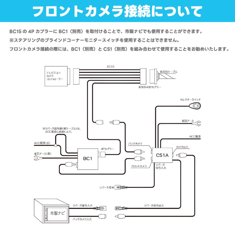 バックカメラアダプター BC15 ビートソニック公式 |  | 04