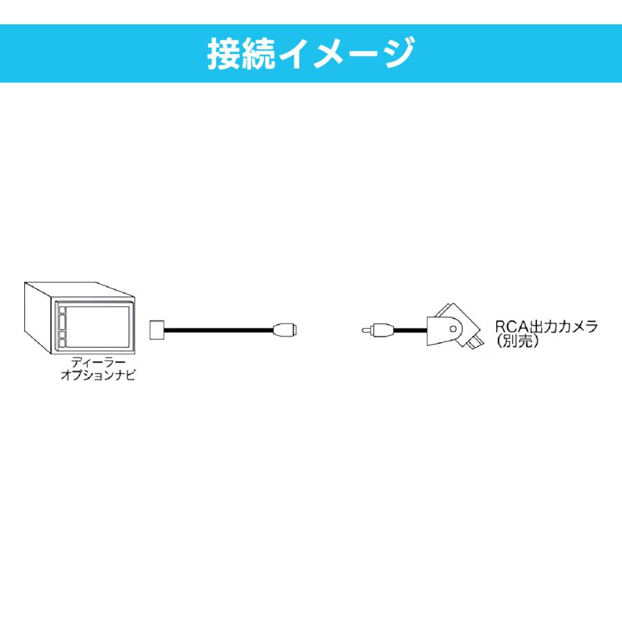 カメラアダプター BC5 トヨタ車汎用 ビートソニック公式 |  | 03