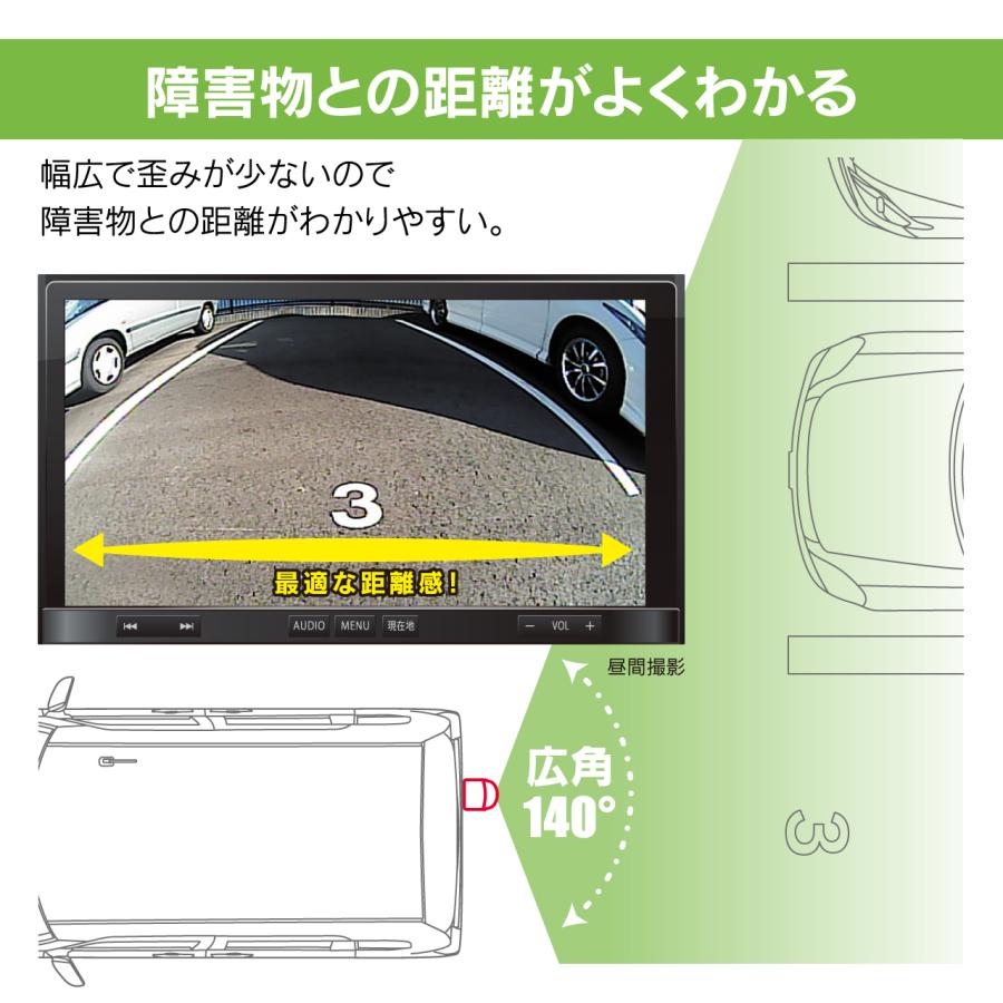 BeatーSonic（ビートソニック） バックカメラ(カメレオン Mini