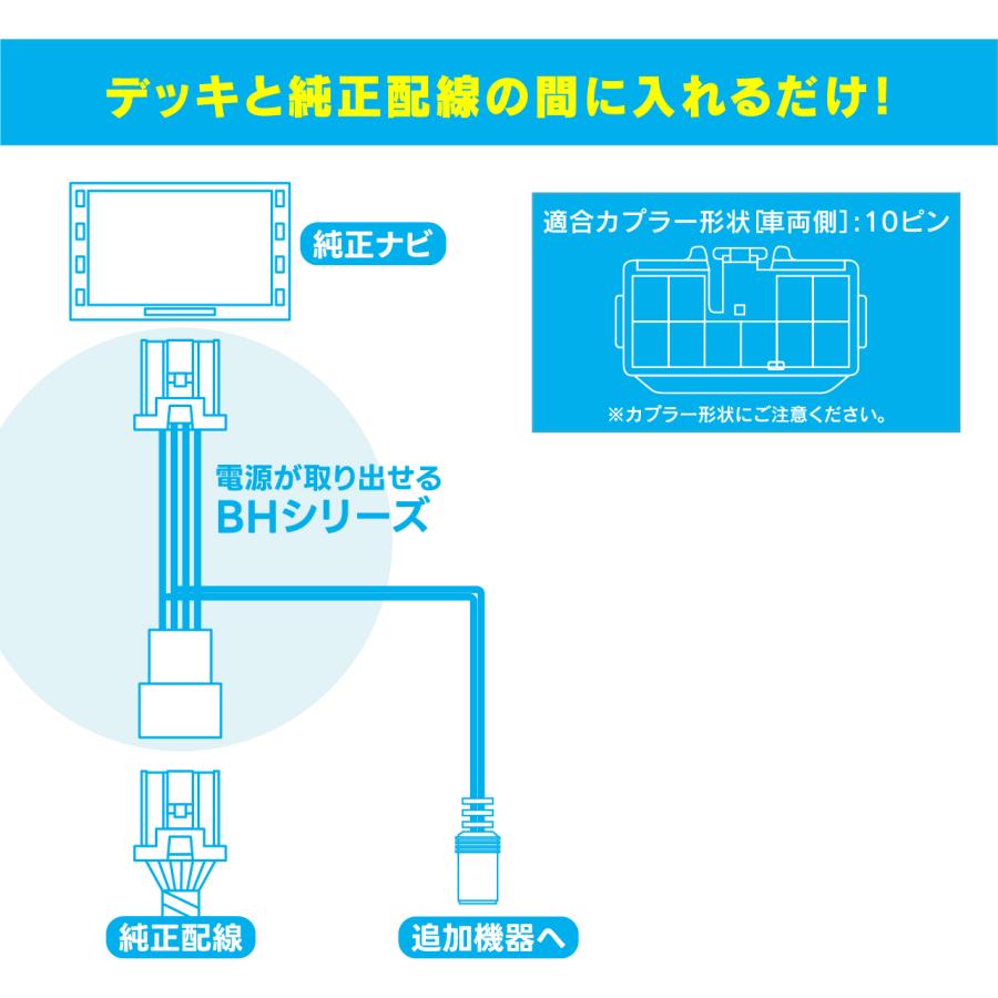 BeatーSonic（ビートソニック） 電源取出しケーブル BH28 トヨタ/ダイハツ純正ナビ専用 ビートソニック公式 : ビートソニック公式 ...