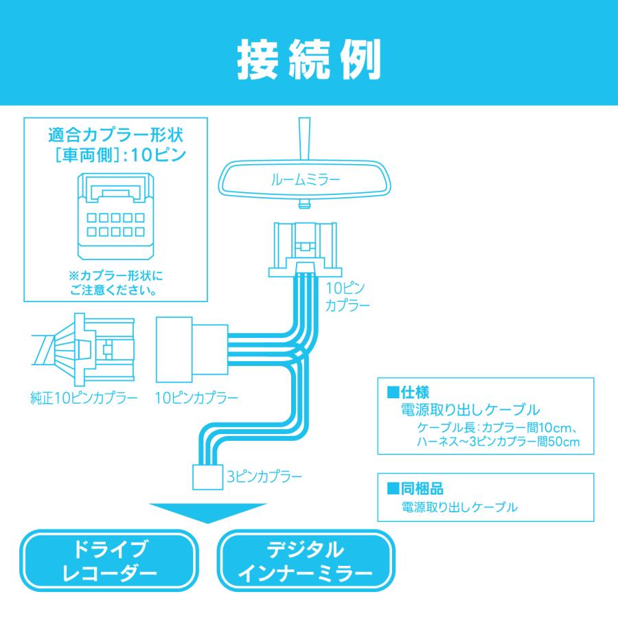 ドライブレコーダー用電源取り出しケーブル BHD-T102 トヨタ車専用 ビートソニック 公式 |  | 06