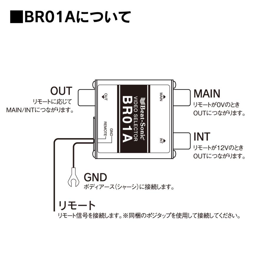 BeatーSonic（ビートソニック） 映像切替アダプター BR01A 2台の映像