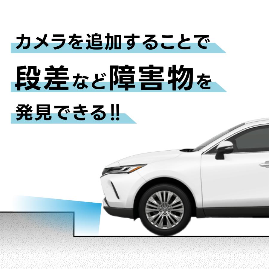 カメラセレクター CS12 ビートソニック 公式 |  | 02